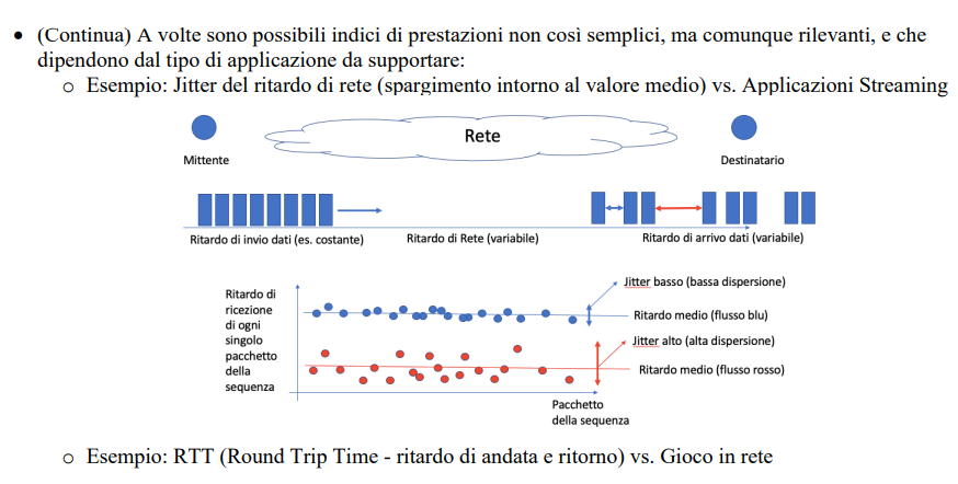 image/universita/ex-notion/Introduzione a reti/Untitled 4